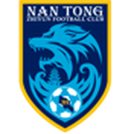 圣安东尼奥马刺